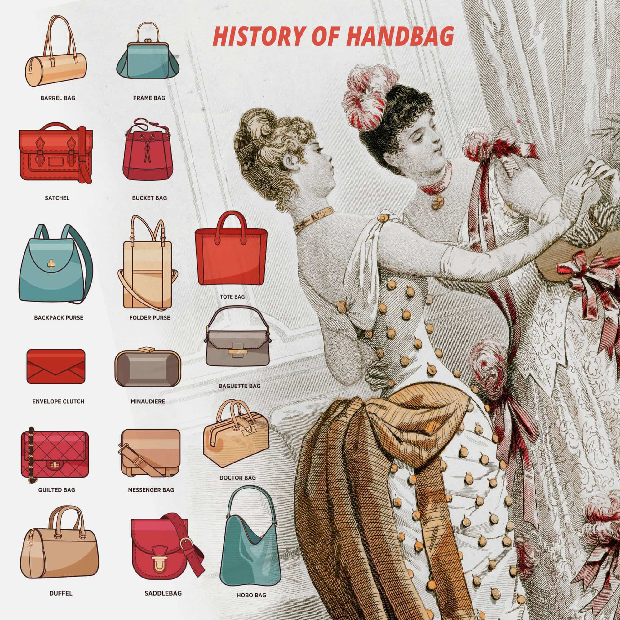 Storia della borsa - Tesori INPI di RUNWAY MAGAZINE