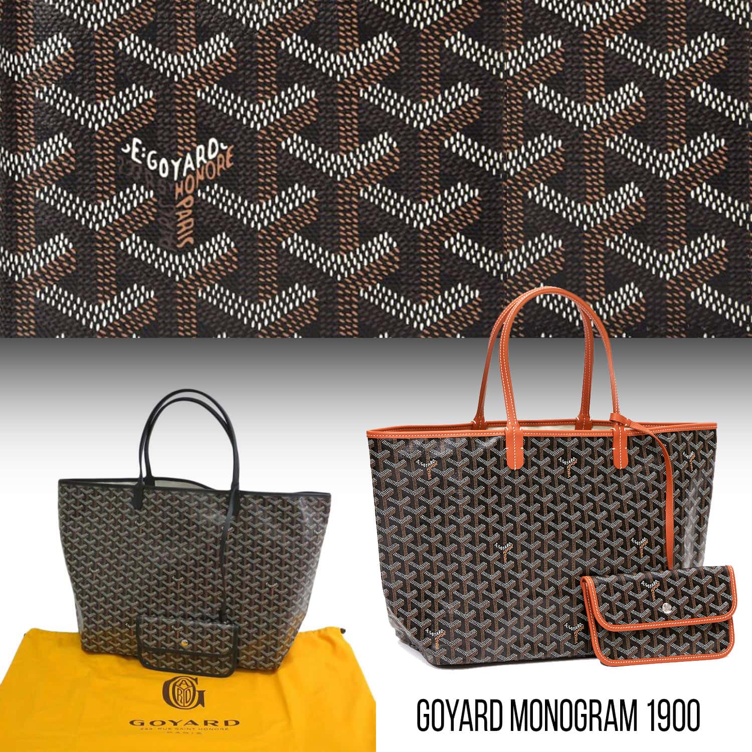 Goyard Monogram history by RUNWAY MAGAZINE