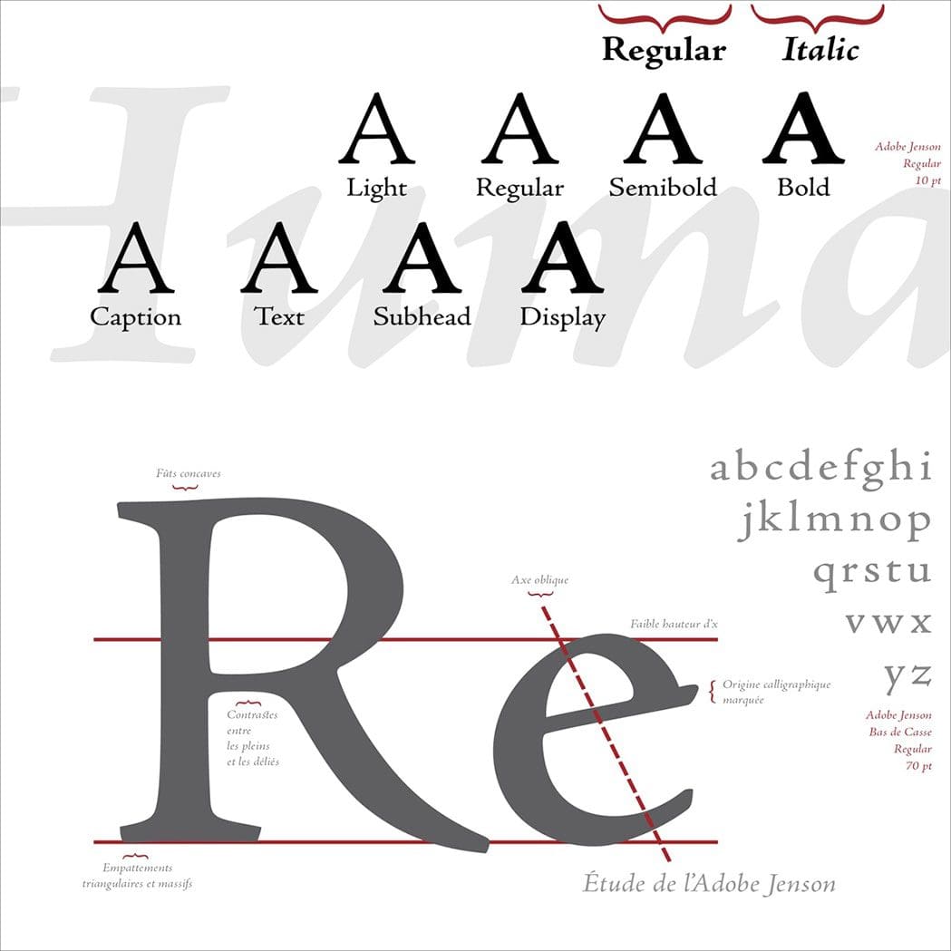 by Runway Magazine Typography and Fashion by Runway Magazine